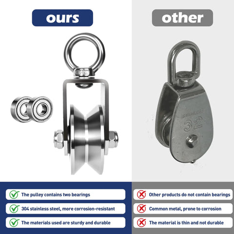 Pro Grade 48mm V Groove Cable Pulley Wheel With Swivel Joints And Dual Ball Bearings showing detailed comparison with inferior product.