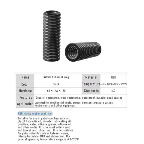 Badass 100 Count Nitrile O Rings Anti Static 6.5mm OD Black Buna N Seals. Two rolls with detailed specifications.