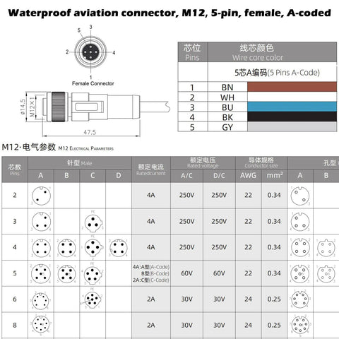 Diagram of M12 A Coded 5 Pin Female Actuator Sensor Cable, showcasing wiring and dimensions for industrial automation applications.