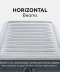 Close-up of the Super Thick Twin Air Mattress With Built In Pump showing horizontal beams for support and comfort.