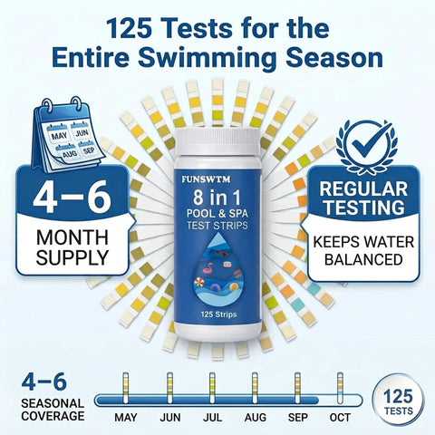 Smooth Eight In One Salt Water Pool Testing Kit With 125 Fast Action Strips, showing 125 test strips for seasonal coverage.