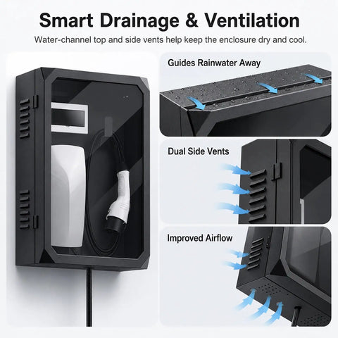 Heavy Duty Outdoor EV Charger Enclosure Built Tough Cold Rolled Steel Electrical Box with ventilation features and charging cable.