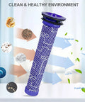 4 Pack Replacement Vacuum Filter Kit For V7 Animal And V8 Absolute Cordless Vacuums with pre-filter showing air purification