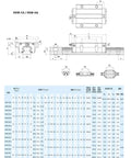 Top Shelf Hgw20 20mm Cnc Square Linear Guide Rail Kit With Two 2850mm Rails And Four Flange Bearing Carriages for technical specifications.