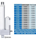 Two Piece Linear Actuator Set With Smart Controller 24V Dc 800Mm Stroke 4000N Heavy Duty Push Pull Force smooth operator specifications chart