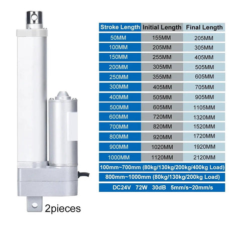 Two Piece Linear Actuator Set With Smart Controller 24V Dc 800Mm Stroke 4000N Heavy Duty Push Pull Force smooth operator specifications chart