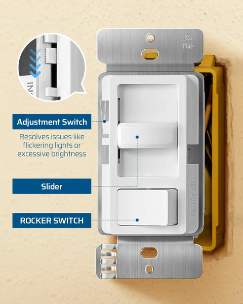 Two Pack Dimmer Light Switches Featuring Quiet Smooth Glide Slider And No Sweat Flicker Free Minimum Brightness Control With No Neutral Wire Required For Breezy Single Pole Or Three Way Install showing adjustment and rockers.