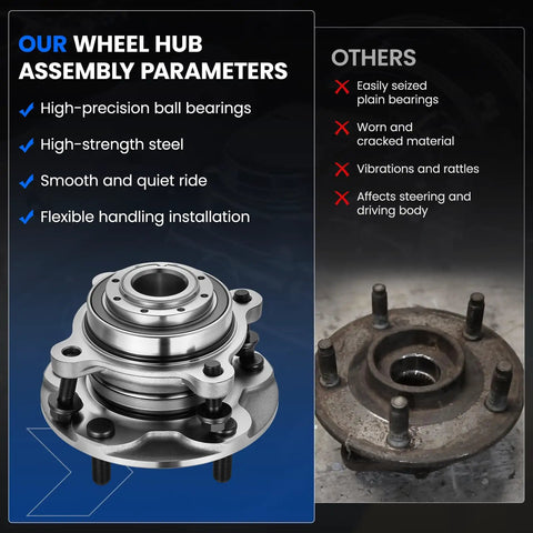 High-quality Front Wheel Bearing Hub Assembly for Toyota Sequoia Tundra showcasing precision ball bearings and robust steel.