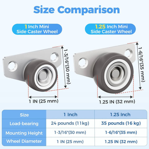Size comparison of 1 inch and Mini Side Mount Casters 1.25 Inch Low Profile Rigid Non Swivel Rubber Wheels for furniture.