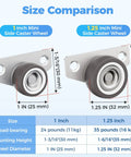 Size comparison of 1 Inch and 1.25 Inch Mini Side Mount Caster Wheels With Cushioned Rubber Treads for sliding doors and cabinets.