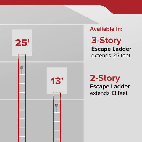 Diagram showing 3-story Emergency Home Fire Escape Ladder Rope 25 feet and 2-story version extending 13 feet.