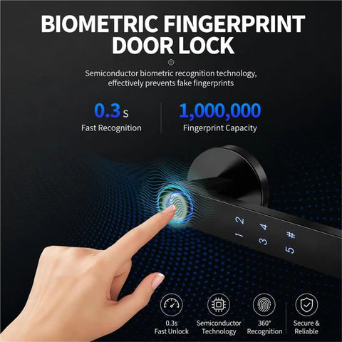No Sweat Keyless Entry Smart Door Lock With Biometric Fingerprint Scanner And Mobile App Control For Killer Home Security, close-up of fingerprint scanning.