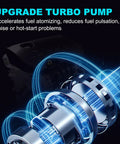 Heavy Duty Electric Fuel Pump Module Assembly Straight Swap For Honda Crv 2017 2022 Gas Engine image showcasing turbo pump design.