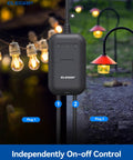 Heavy Duty Outdoor Smart Plug IP66 Waterproof WiFi Outlet With Two Independently Controlled Sockets, showcasing dual plug design for outdoor use.