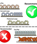 Image showing recommended carpet types for 4 Inch Carpet Cord Cover Strip SafCord, loop pile, cut and loop, patterned loop.