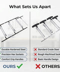 Comparison of Heavy Duty T Handle Socket Wrench Set for Cars and Bikes vs standard grade tools, highlighting features.