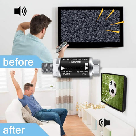Ground Loop Isolator For Cable TV Audio 75 Ohm Coaxial Interference Eliminator Hum Buzz Noise Reducer And TV Signal Cleaner.