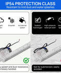 IP54 protection class illustration for Badass 330 Lb Linear Actuator For Solar Tracker Builds, showcasing dust and water resistance features.