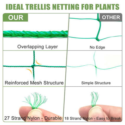 Comparison of Beefed Up Heavy Duty Garden Trellis Netting 27 strand nylon with 4x4 inch mesh versus 18 strand net for climbing plants.