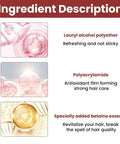 Ingredient description with lauryl alcohol polyether, polyacrylamide, and betaine essence highlighting benefits like hair care.