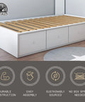 Solid Pine Wood Bed Frame Support Slats Built Tough To Give Your Mattress Bulletproof Rest in a modern bed setup.