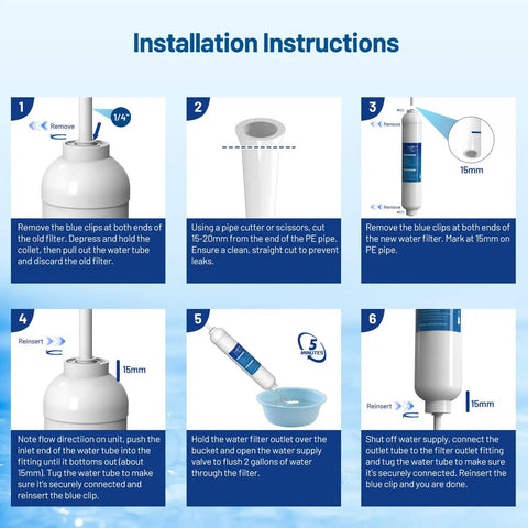 Installation instructions for Inline Activated Carbon Block Water Filter With One Quarter Inch Quick Connect Fitting for Flexible Home Plumbing.