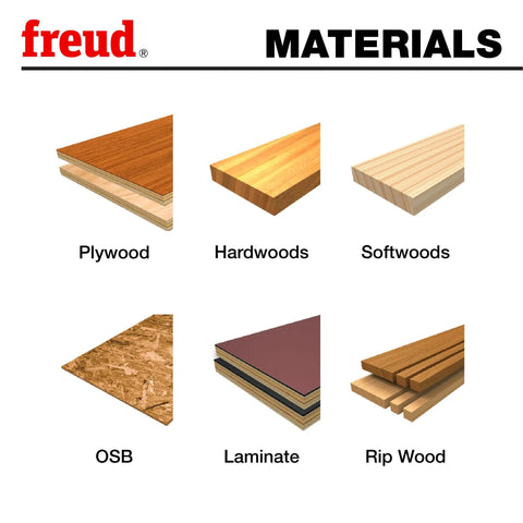 Various wood materials including plywood, hardwoods, softwoods, OSB, laminate, and rip wood for 10 Inch Industrial Thin Kerf Glue Line Ripping Blade With TiCo Hi Density Carbide For Beastly Cuts, 30 Teeth, 5/8 Inch Arbor, 12 Degree Hook,.091 Kerf, Heavy Duty Wood Cutting.