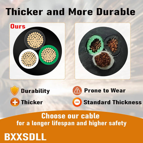 Comparison of Heavy Duty 150 Ft 12 Awg 4 Conductor 300V Sjoow Portable Copper Wire Oil And Water Resistant Extension Cable against standard thickness cable.