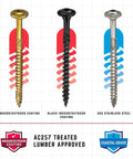 5/16 x 4 Inch Structural Screws 100 Pack Zip Tip Technology with gold, black, and steel options for various coatings and uses.