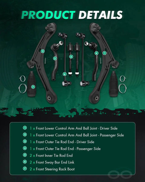 Rock Solid Front Suspension Repair Kit For 06 Acura MDX And 06 To 08 Honda Pilot 10 Piece Set, detailed components layout.