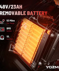 Gnarly 2600W Mid-Drive Electric Dirt Bike 48V 23.4Ah removable battery with 53 miles range and BMS system