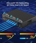 Beefed Up Five Port 10G Ethernet Switch With Auto Negotiation And Base T RJ45 Ports Delivers 100M 1000M 2.5G 5G And 10G Speeds