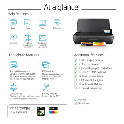 Infographic showcasing features of OfficeJet 250 Wireless Mobile Printer Scanner Copier With Battery Included All In One On The Go Portable Printer For Laptop Tablet And Phone Ideal For Business On The Move.