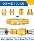 Connect guide for Four Pack Brass Pipe Fittings Set With Two One Inch Male Adapters And Two One Inch Female Adapters Hex Nipples NPT