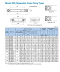 Heavy Duty Cross Roller Bearing RB17013 UUCC0 Slewing Ring dimensions chart with measurements and details for industrial machinery.