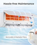 Top Shelf 30000 BTU Three Zone Ductless Mini Split Air Conditioner And Heat Pump With Advanced Inverter Technology 23 SEER2 Rating, displaying removable and washable filters.