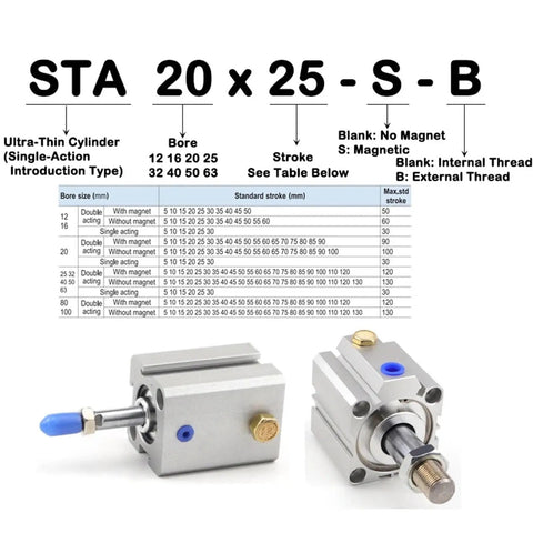 Heavy Duty Single Acting Pneumatic Cylinder With Spring Return Push Out Design Bore Fifty Millimeter Stroke Eighty Millimeter with multi-angle view and dimensions.