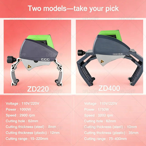 Heavy Duty Electric Pipe Cutter Built Like A Tank Power Saw with two models ZD220 and ZD400 for cutting thick steel pipes fast.