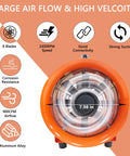 8 Inch Portable Axial Exhaust Fan With 900 CFM High Velocity Airflow, 230W Motor displayed with features and specifications