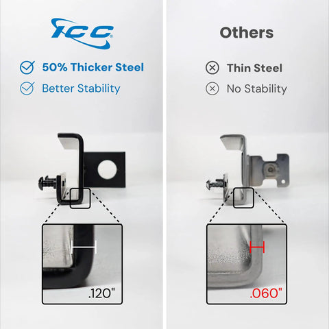 Top Shelf Cable Runway Floor Anchor Kit Black Powder Coated Steel Heavy Duty Telecommunications Stabilizer showing thicker steel comparison.