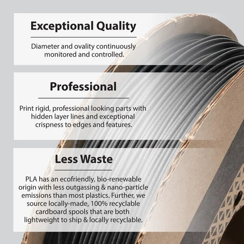 Premium 1.75 Mm Pla Filament Blended With Real Carbon Fiber Composite spool packaging highlighting professional quality details.