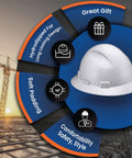 Illustration of a full brim hard hat for construction crew showcasing features with crane background. Grey carbon finish.