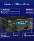 Beefed Up Five Port 10G Ethernet Switch With Auto Negotiation And Base T RJ45 Ports Delivers 100M 1000M 2.5G 5G And 10G Speeds