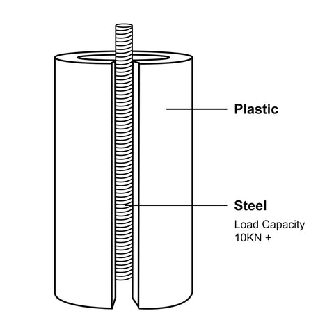 Adjustable Bed Leg Replacement Set For Bed Base Frame DIY Friendly with internal steel and plastic structure diagram