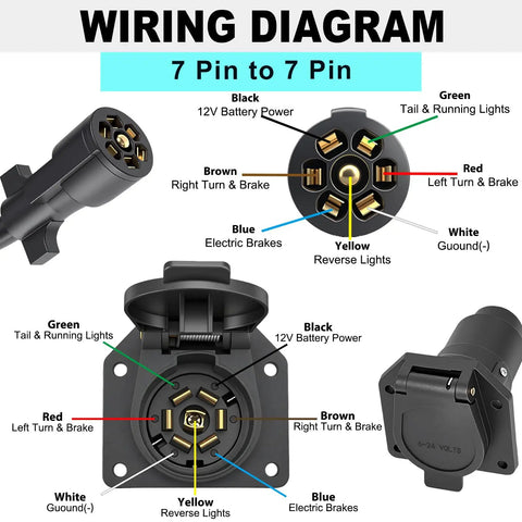 Wiring diagram for Heavy Duty 7 Way Trailer Extension Cord Plug And Play One Foot Wiring Cable with labeled 7 pin connections.
