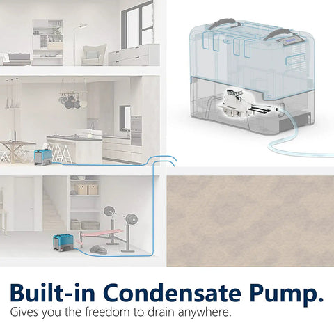 Beast Mode Commercial Dehumidifier Handles 180 Pints Daily Built In Drain Pump in a room with furniture and gym equipment.