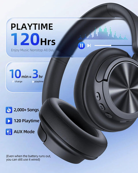 Hybrid Active Noise Canceling Wireless Headphones With 120-Hour Battery Life Bluetooth 6.0 Over-Ear Headphones, ENC HD Mic For Crystal Clear Calls, Hi-Res 360 Spatial Audio, Built For Travel And Gym, Black, showing 120-hour playtime feature