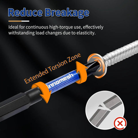 Solid As A Rock Six Piece Magnetic Spanner Bit Set In S2 Steel With Sp4 Sp6 Sp8 Sp10 Sp12 And Sp14 Sizes To Knock Down Pesky Snake Eye Security Screws On Your Impact Drivers Without Breaking A Sweat showing extended torsion zone feature.