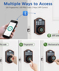 No Sweat Smart Fingerprint Door Lock Featuring Keyless Entry Deadbolt And Electronic Touchscreen showing access methods including PIN and app.