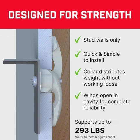 Heavy Duty Drywall Anchors And Plasterboard Fixings Starter Pack Holds Two Hundred Ninety Three Pounds shown mounted on wall.